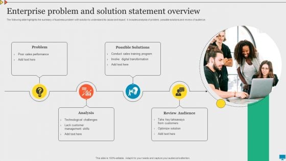 Enterprise Problem And Solution Statement Overview Formats PDF