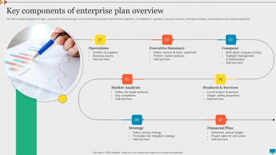 Key Components Of Enterprise Plan Overview Pictures PDF