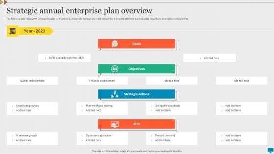 Strategic Annual Enterprise Plan Overview Summary PDF