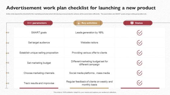 Advertisement Work Plan Checklist For Launching A New Product Rules PDF Advertisement Work Plan Checklist For Launching A New Product Rules PDF
