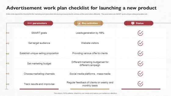 Advertisement Work Plan Checklist For Launching A New Product Rules PDF