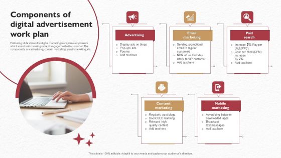 Components Of Digital Advertisement Work Plan Brochure PDF