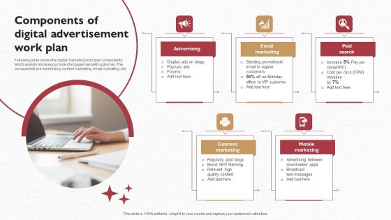 Components Of Digital Advertisement Work Plan Brochure PDF Components Of Digital Advertisement Work Plan Brochure PDF