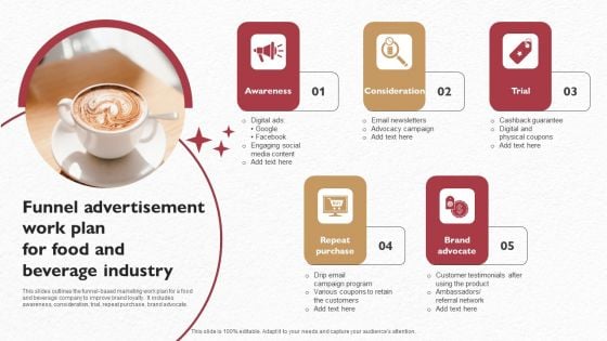 Funnel Advertisement Work Plan For Food And Beverage Industry Slides PDF