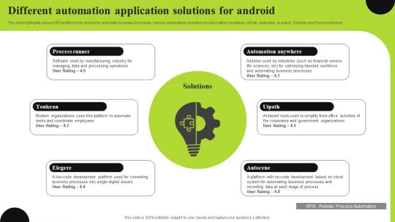 Different Automation Application Solutions For Android Information PDF