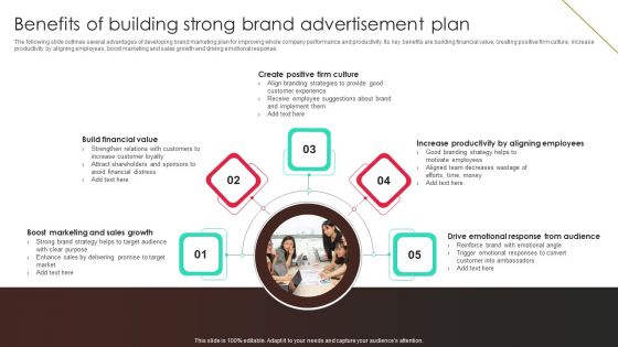 Benefits Of Building Strong Brand Advertisement Plan Designs PDF