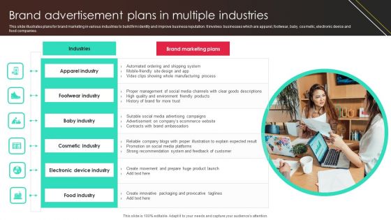 Brand Advertisement Plans In Multiple Industries Slides PDF