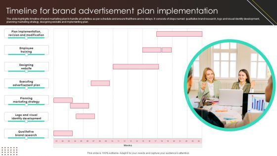 Timeline For Brand Advertisement Plan Implementation Information PDF
