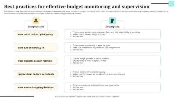 Best Practices For Effective Budget Monitoring And Supervision Template PDF