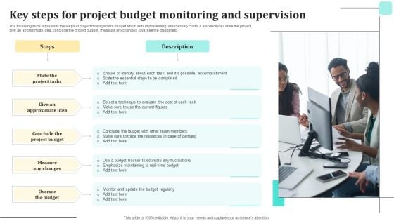 Key Steps For Project Budget Monitoring And Supervision Inspiration PDF