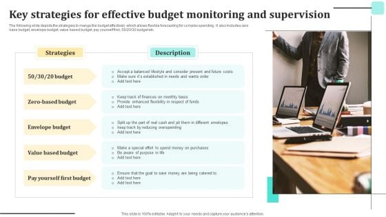 Key Strategies For Effective Budget Monitoring And Supervision Microsoft PDF