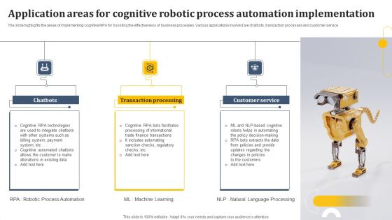 Application Areas For Cognitive Robotic Process Automation Implementation Mockup PDF