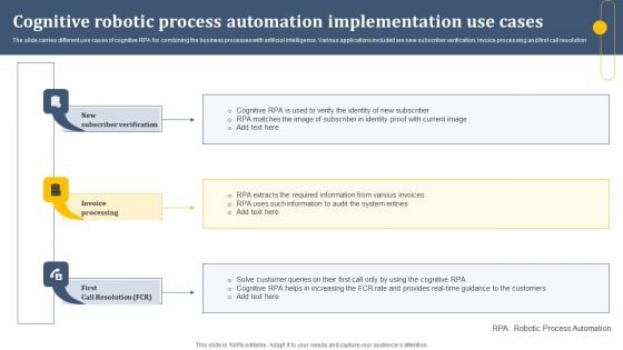 Cognitive Robotic Process Automation Implementation Use Cases Pictures PDF