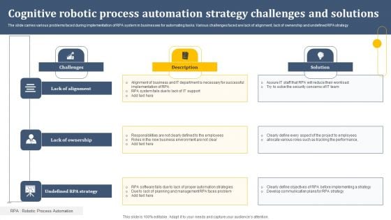 Cognitive Robotic Process Automation Strategy Challenges And Solutions Introduction PDF