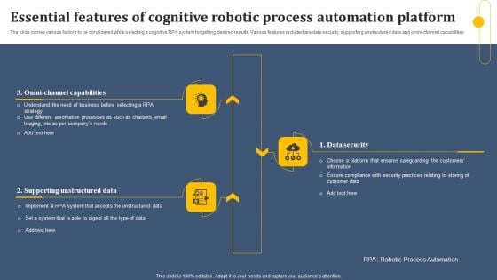 Essential Features Of Cognitive Robotic Process Automation Platform Designs PDF Essential Features Of Cognitive Robotic Process Automation Platform Designs PDF