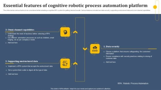 Essential Features Of Cognitive Robotic Process Automation Platform Designs PDF