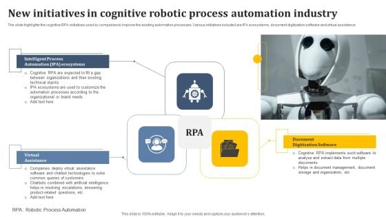 New Initiatives In Cognitive Robotic Process Automation Industry Template PDF New Initiatives In Cognitive Robotic Process Automation Industry Template PDF
