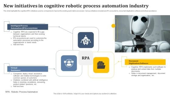 New Initiatives In Cognitive Robotic Process Automation Industry Template PDF