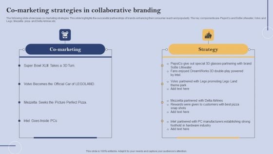 Co Marketing Strategies In Collaborative Branding Designs PDF