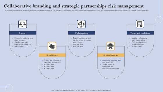 Collaborative Branding And Strategic Partnerships Risk Management Sample PDF Collaborative Branding And Strategic Partnerships Risk Management Sample PDF