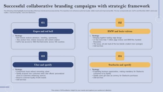 Successful Collaborative Branding Campaigns With Strategic Framework Inspiration PDF