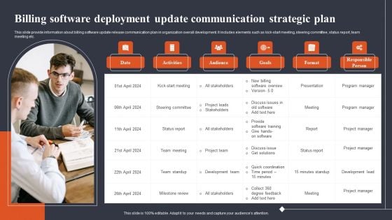 Billing Software Deployment Update Communication Strategic Plan Guidelines PDF