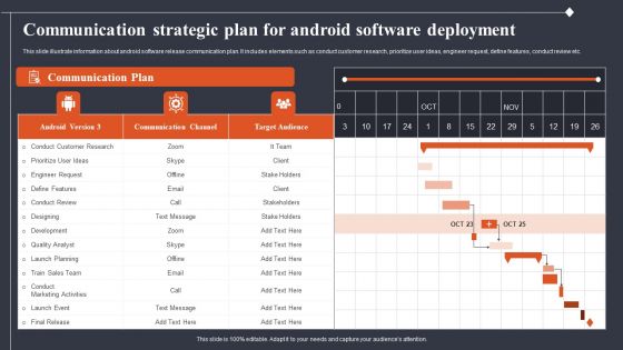 Communication Strategic Plan For Android Software Deployment Download PDF