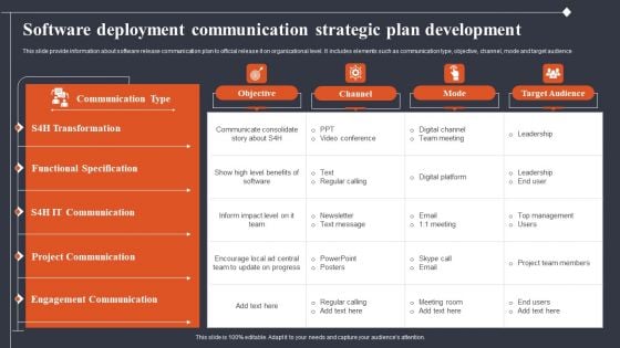 Software Deployment Communication Strategic Plan Development Introduction PDF