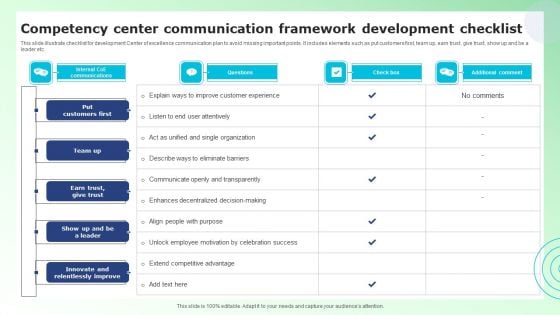 Competency Center Communication Framework Development Checklist Elements PDF