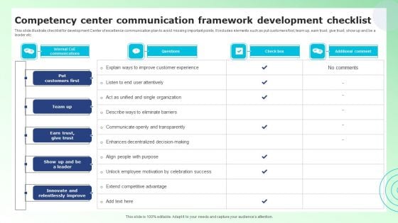 Competency Center Communication Framework Development Checklist Elements PDF Competency Center Communication Framework Development Checklist Elements PDF