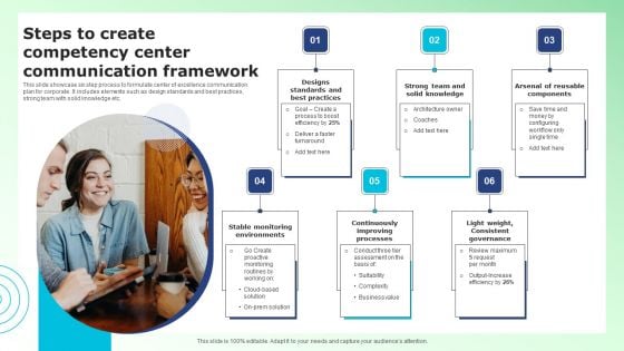 Steps To Create Competency Center Communication Framework Information PDF