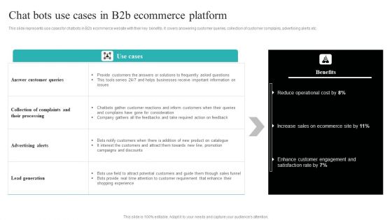 Strategic Ecommerce Plan For B2B Enterprises Chat Bots Use Cases In B2b Ecommerce Platform Introduction PDF