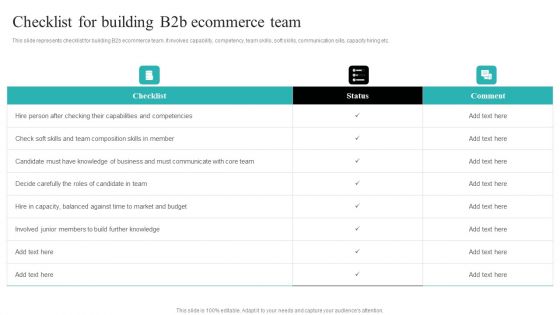 Strategic Ecommerce Plan For B2B Enterprises Checklist For Building B2b Ecommerce Team Themes PDF