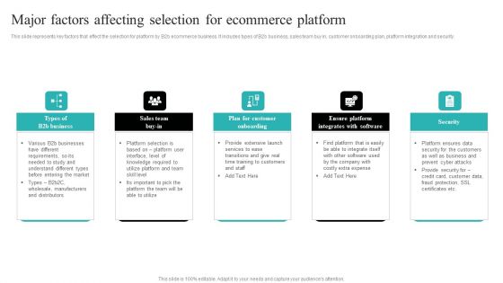 Strategic Ecommerce Plan For B2B Enterprises Major Factors Affecting Selection For Ecommerce Platform Ideas PDF