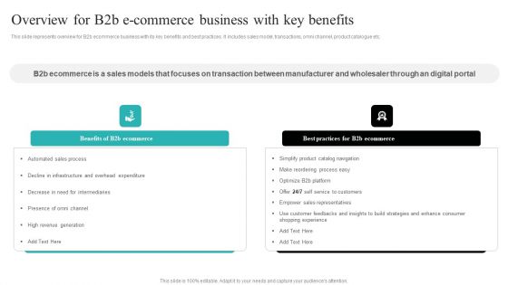 Strategic Ecommerce Plan For B2B Enterprises Overview For B2b E Commerce Business With Key Benefits Themes PDF