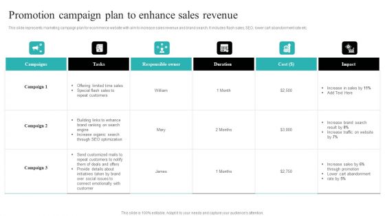 Strategic Ecommerce Plan For B2B Enterprises Promotion Campaign Plan To Enhance Sales Revenue Elements PDF Strategic Ecommerce Plan For B2B Enterprises Promotion Campaign Plan To Enhance Sales Revenue Elements PDF