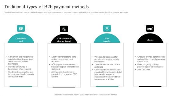 Strategic Ecommerce Plan For B2B Enterprises Traditional Types Of B2b Payment Methods Icons PDF