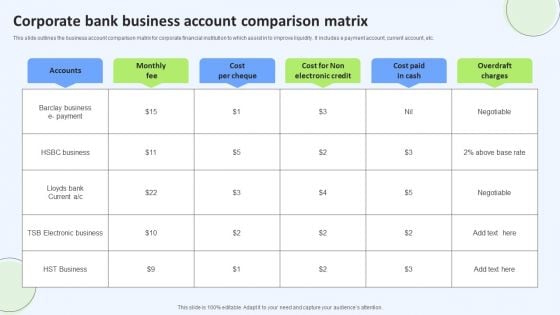 Corporate Bank Business Account Comparison Matrix Slides PDF