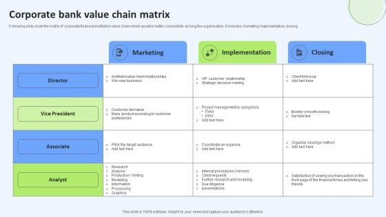 Corporate Bank Value Chain Matrix Inspiration PDF