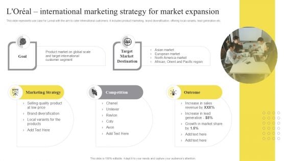 Loreal International Marketing Strategy For Market Expansion Ppt Show Structure PDF