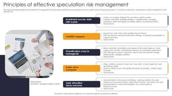 Principles Of Effective Speculation Risk Management Topics PDF