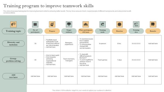 Skill Enhancement Plan Training Program To Improve Teamwork Skills Topics PDF