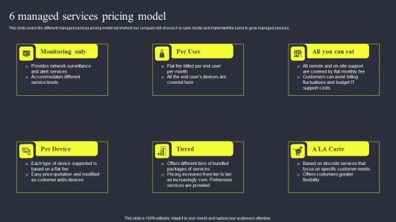 Strategies To Enhance Managed Service Business 6 Managed Services Pricing Model Topics PDF