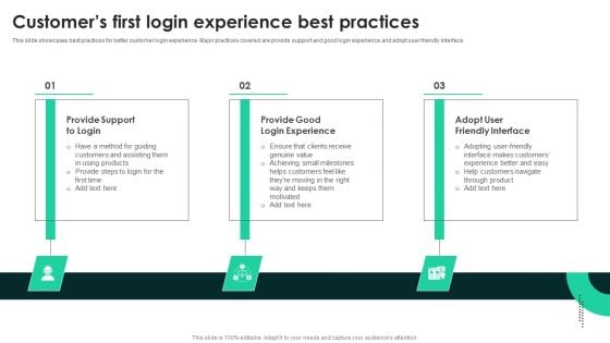 Techniques To Enhance User Onboarding Journey Customers First Login Experience Best Practices Topics PDF Techniques To Enhance User Onboarding Journey Customers First Login Experience Best Practices Topics PDF