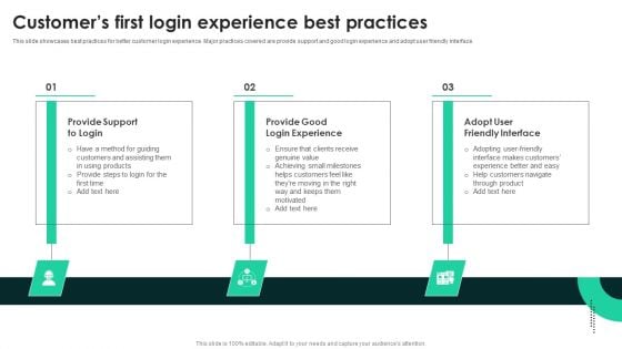 Techniques To Enhance User Onboarding Journey Customers First Login Experience Best Practices Topics PDF