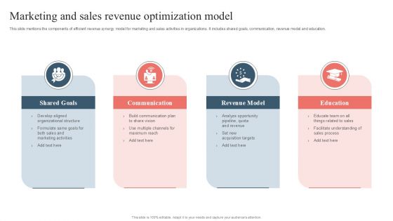 Marketing And Sales Revenue Optimization Model Formats PDF Marketing And Sales Revenue Optimization Model Formats PDF