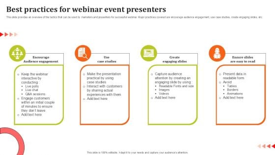 Best Practices For Webinar Event Presenters Ppt Model Clipart PDF