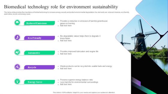 Biomedical Technology Role For Environment Sustainability Topics PDF