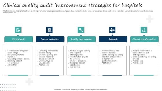 Clinical Quality Audit Improvement Strategies For Hospitals Topics PDF Clinical Quality Audit Improvement Strategies For Hospitals Topics PDF