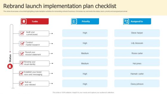 Rebrand Launch Implementation Plan Checklist Topics PDF